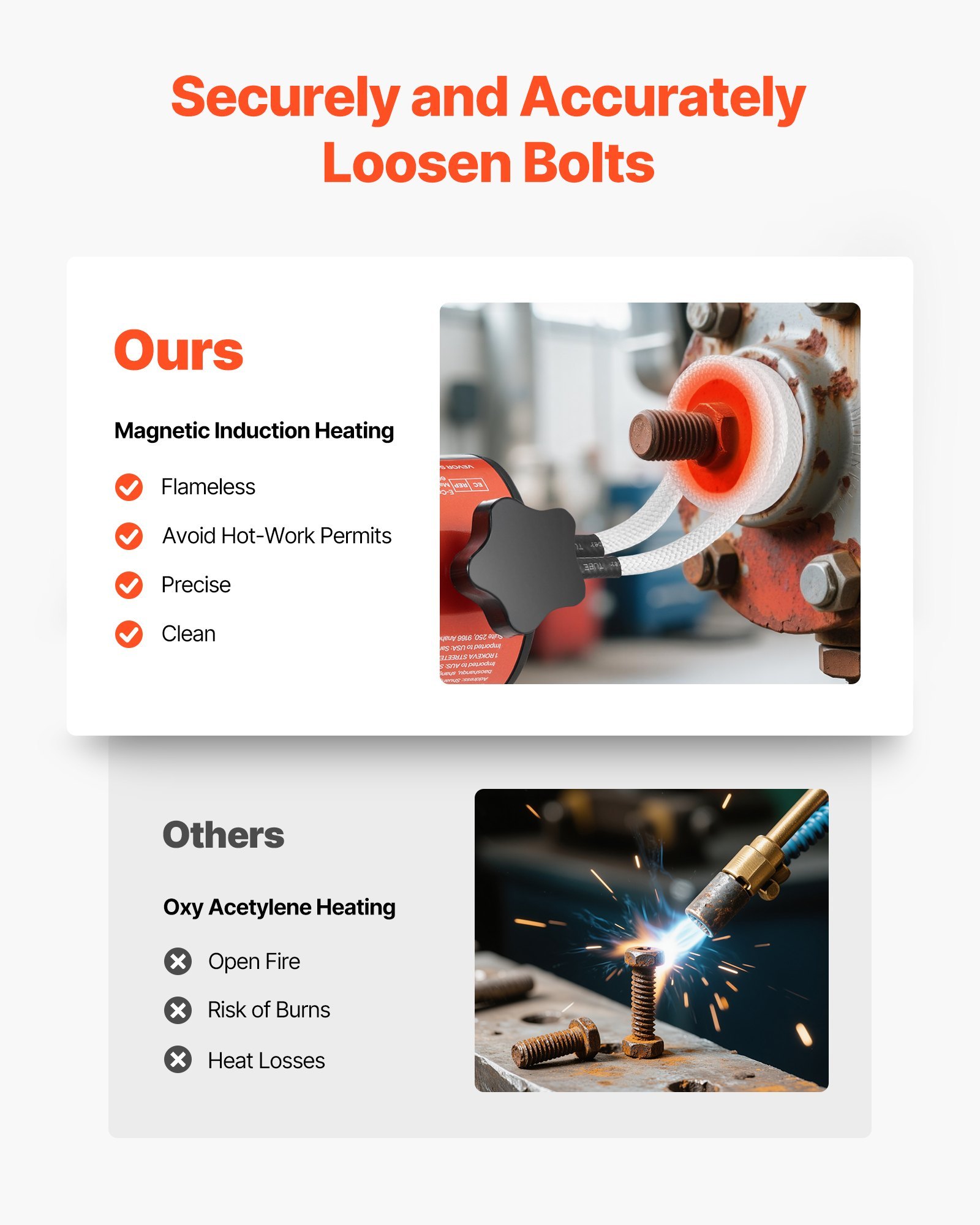 Induction Heater Bolt Removal, 1500W 110V Magnetic Induction Heater Kit, Handheld Nut Buster Tool, Mini Heating Machine For Rusty Screw Removing, Car Garage Repairing Tools With 8 Coil And Box - Image 5